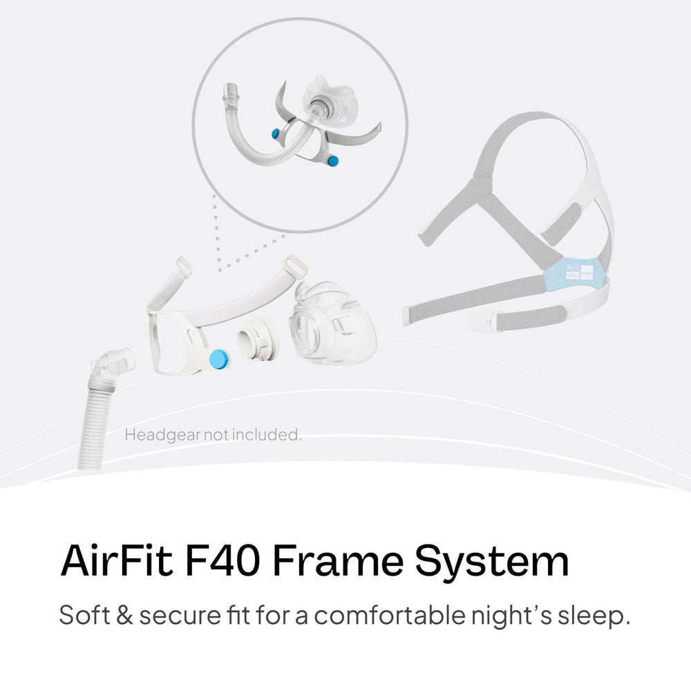 ResMed AirFit F40 frame magnetic clips enable quick on/off.
