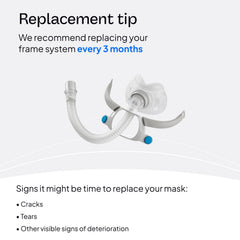 ResMed AirFit F40 quick-release elbow for easy disconnection.