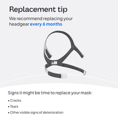 ResMed AirFit F40 replacement headgear packaging, ready for quick replacement.