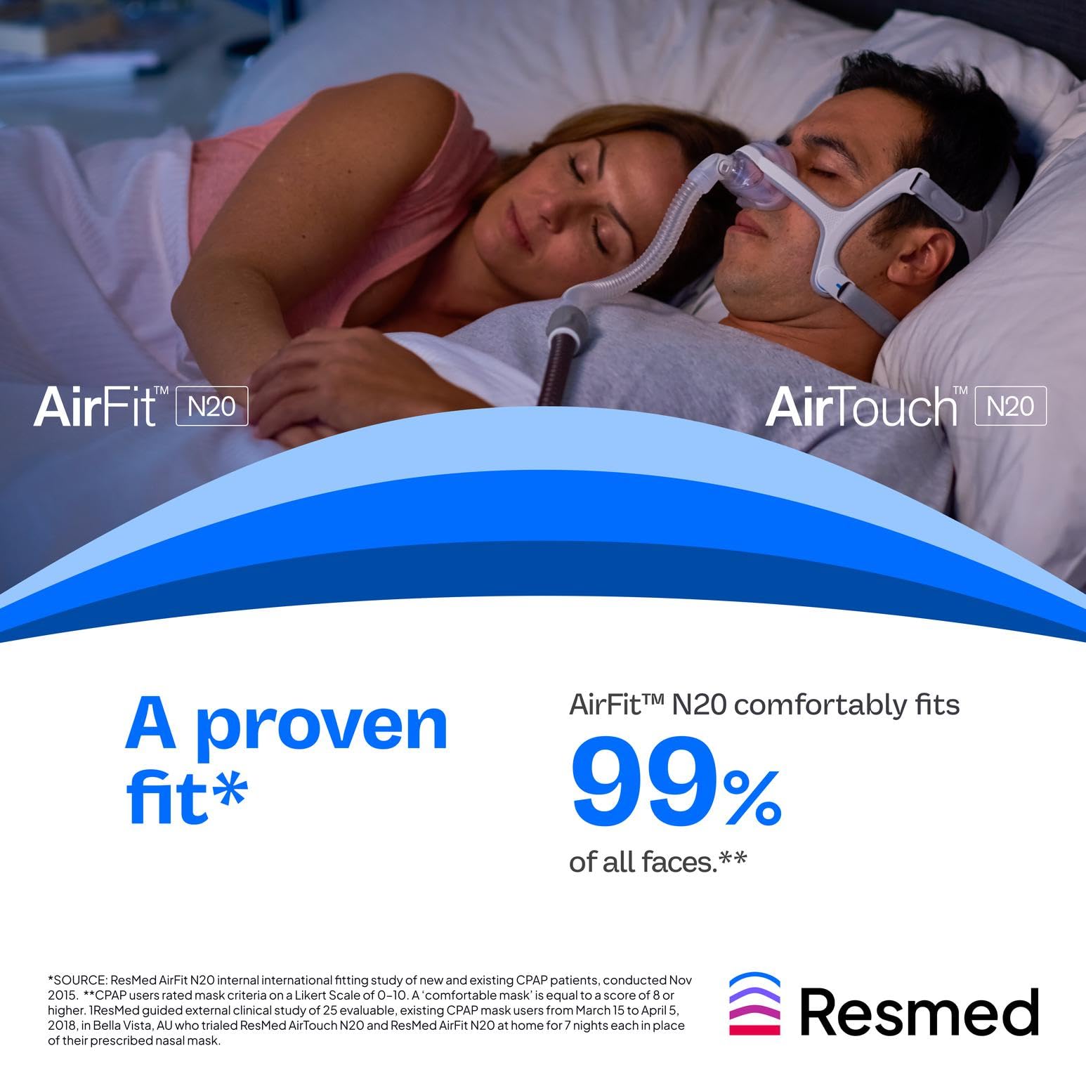 ResMed AirFit N20 headgear note frame system not included for complete setup.