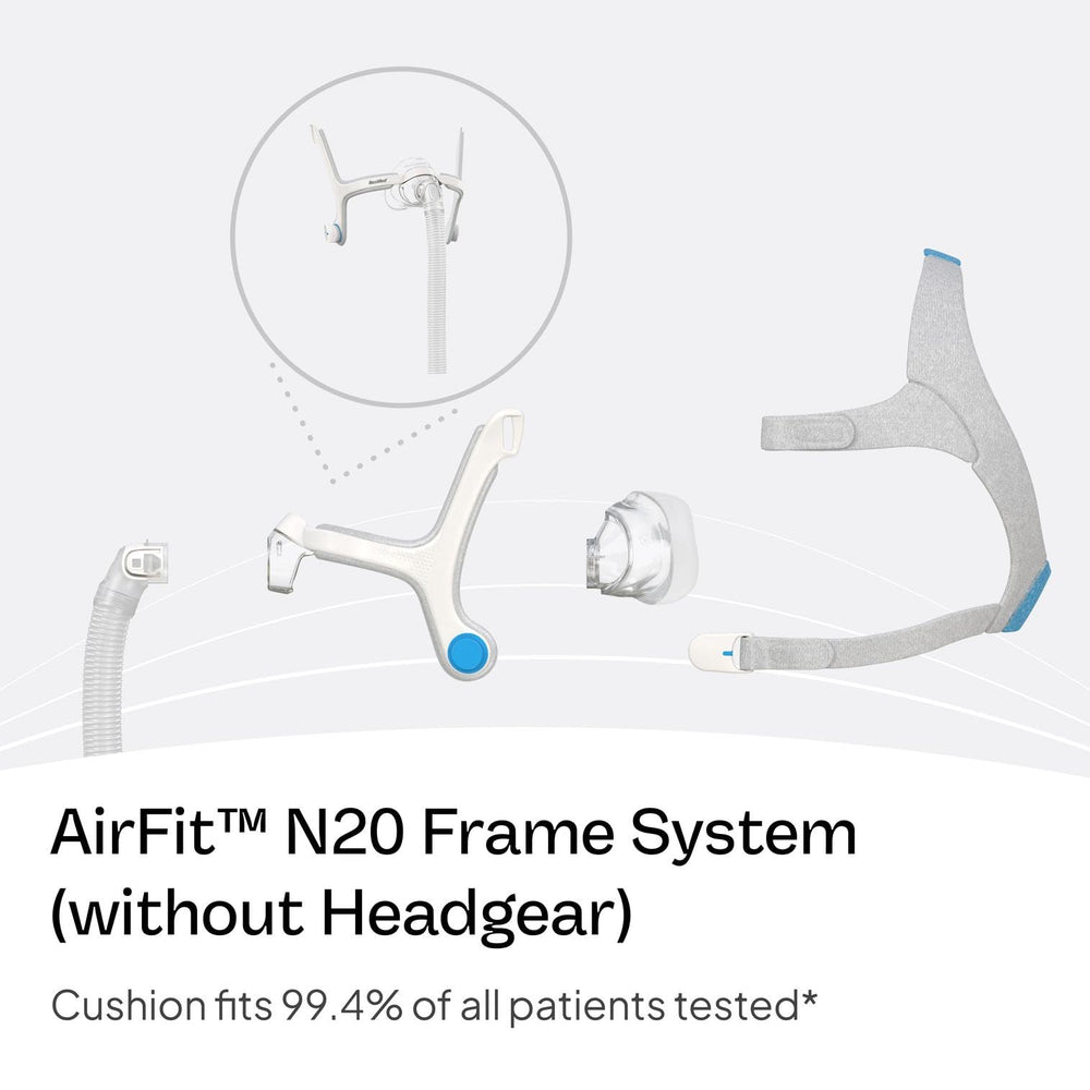 ResMed AirFit N20 nasal cushion closeup illustrating comfortable seal