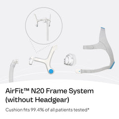 ResMed AirFit N20 nasal cushion closeup illustrating comfortable seal