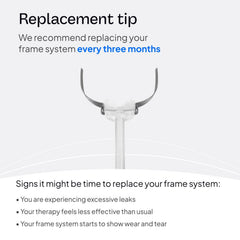 Lightweight ResMed N30 frame minimizes pressure points during night.