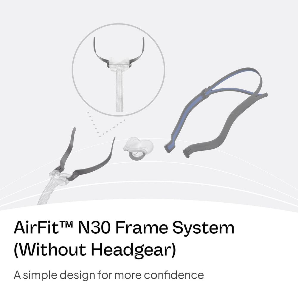 ResMed AirFit N30 frame with minimal contact design for peaceful sleep.
