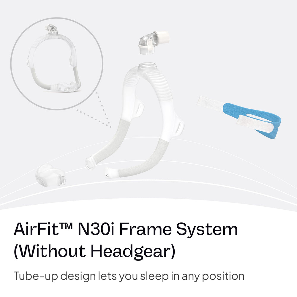 Replacement frame for ResMed AirFit N30i compatible with existing components.