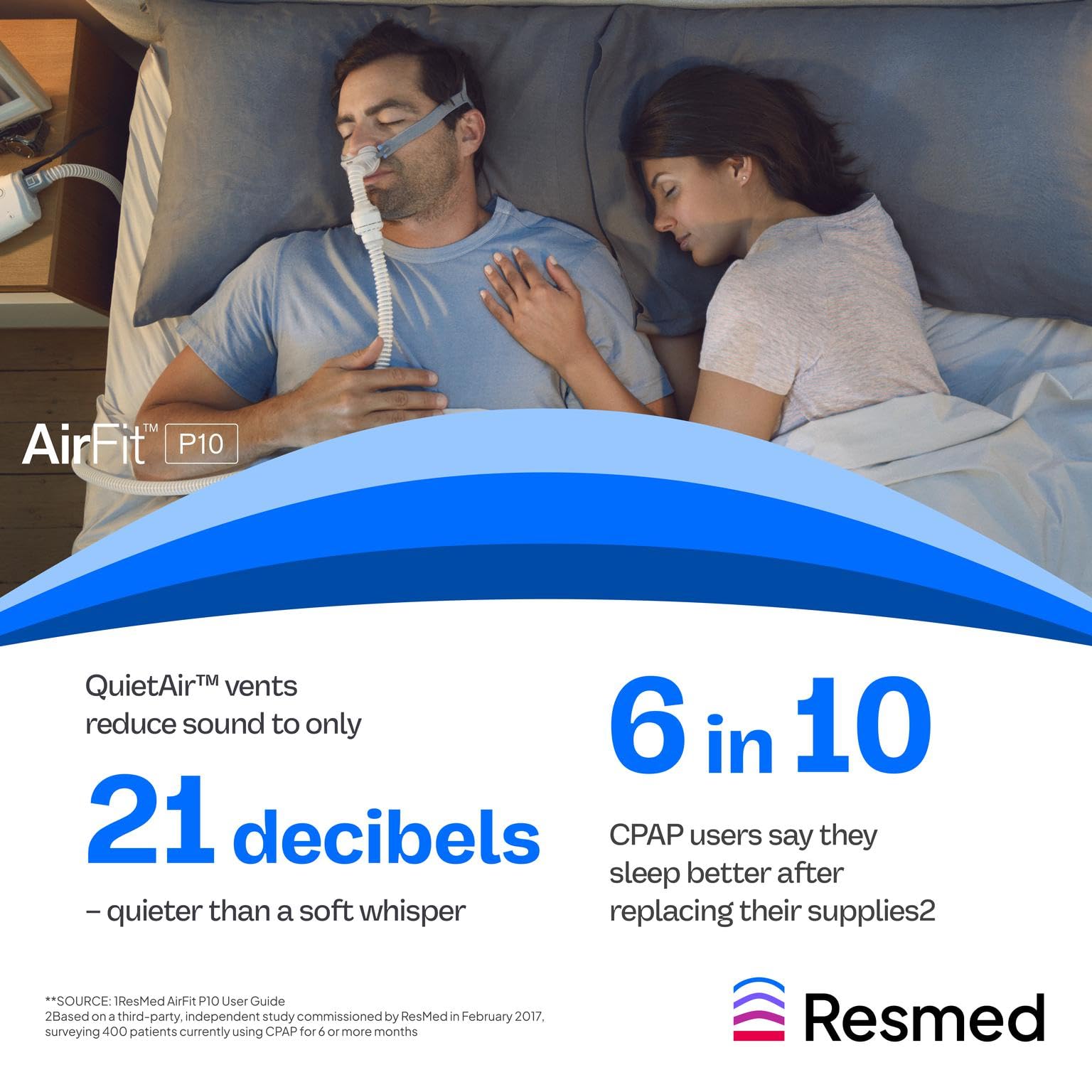 ResMed AirFit P10 headgear ready for nightly use with your CPAP routine