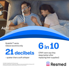 ResMed AirFit P10 headgear ready for nightly use with your CPAP routine