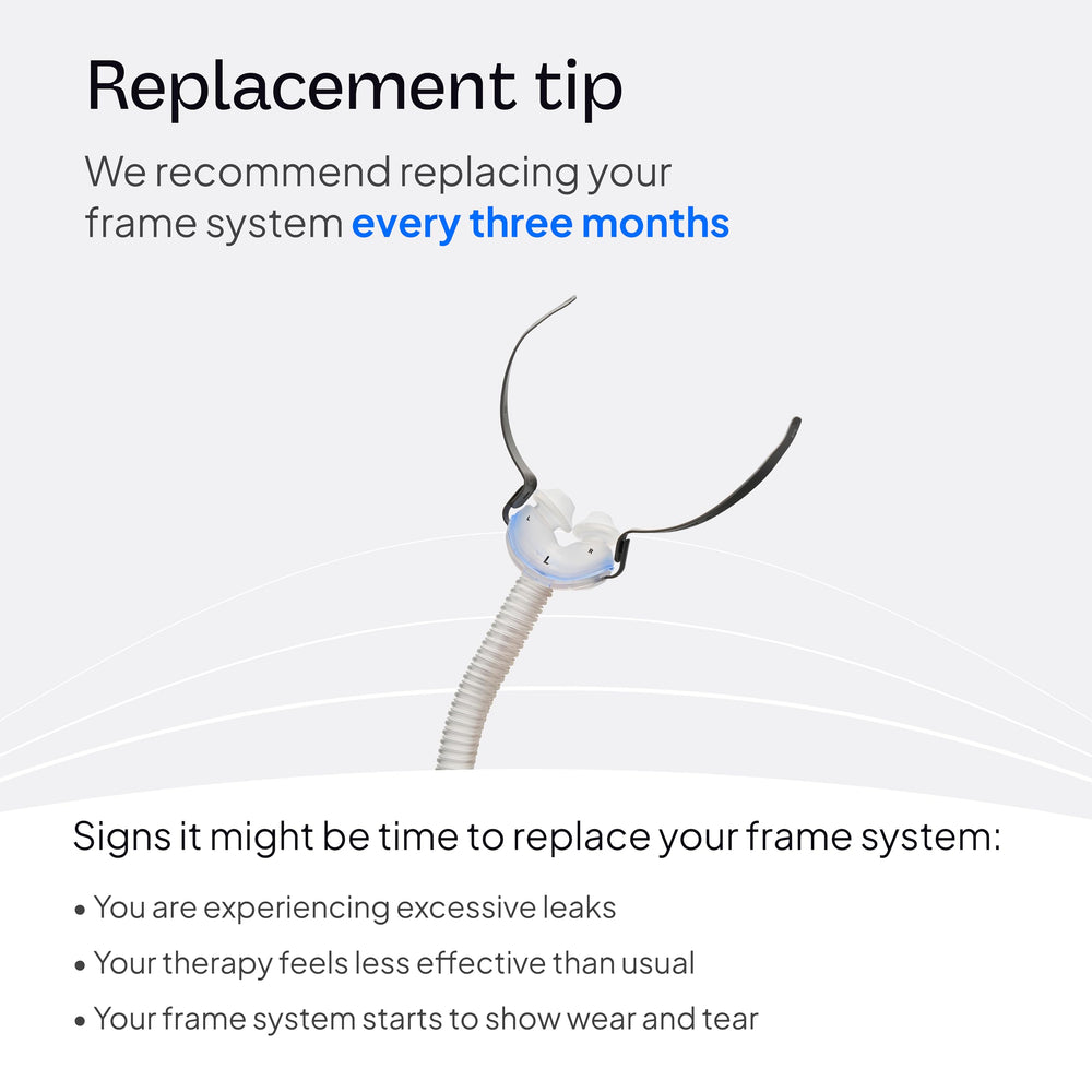 AirFit P10 frame close-up highlighting fit compatibility with nasal pillows.