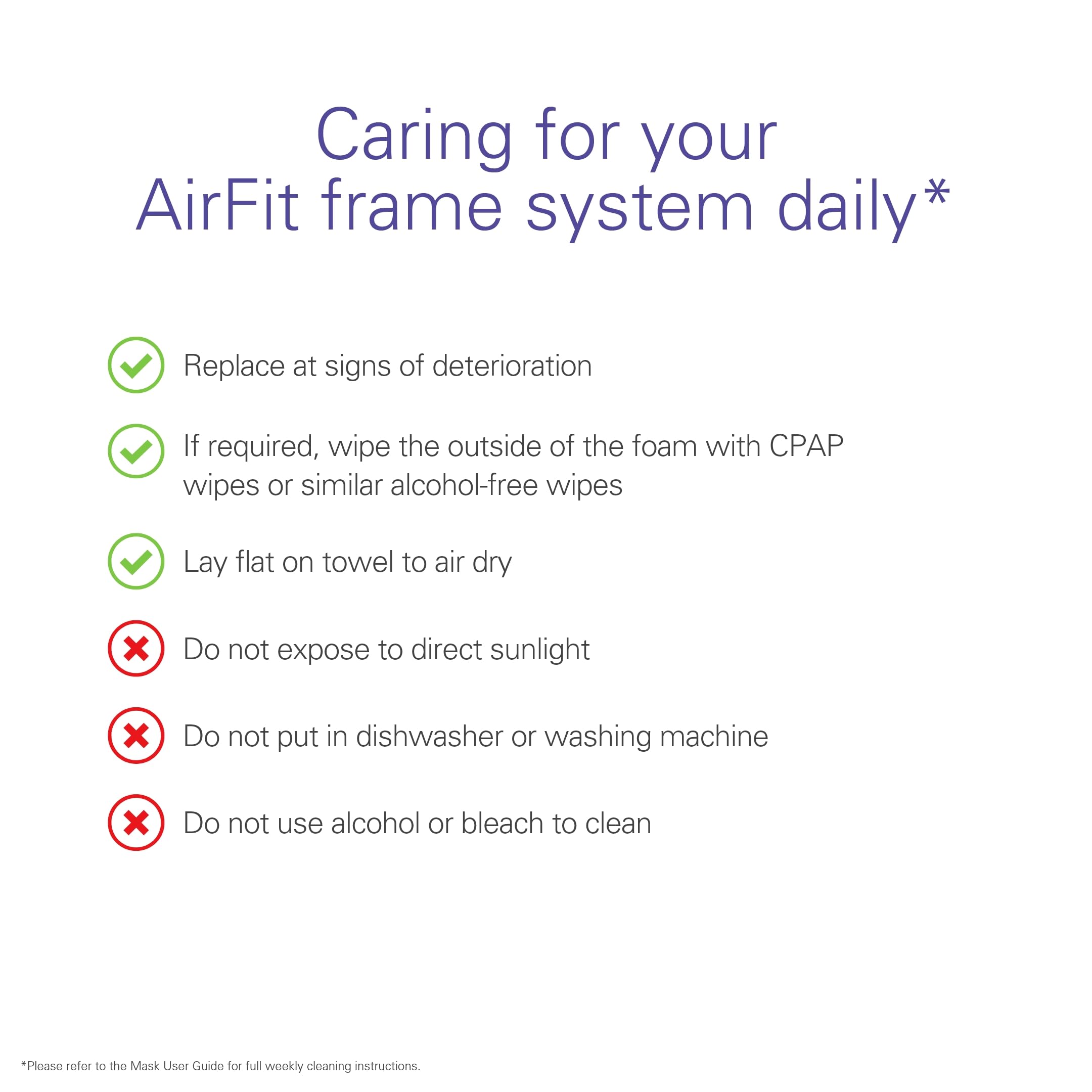 AirFit P10 frame system packaging and components on display