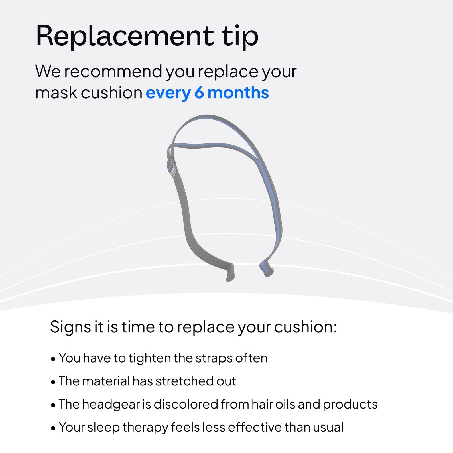 Prescription reminder for full CPAP mask completion with ResMed AirFit P10