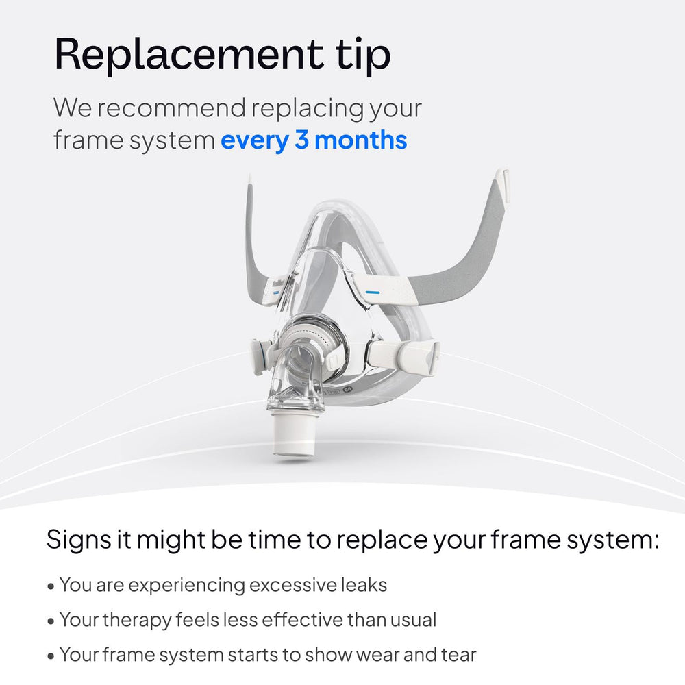 ResMed AirTouch F20 frame small packaging image highlights easy ordering.