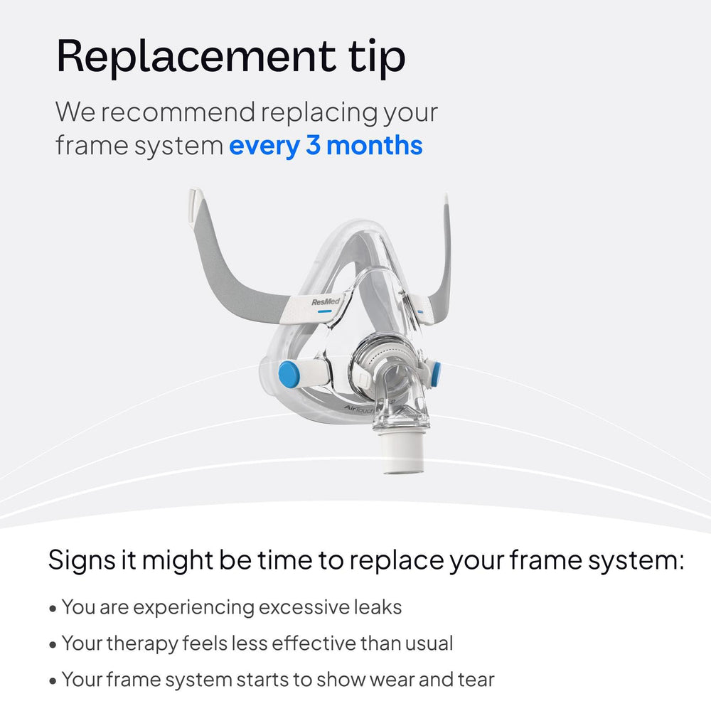 ResMed AirTouch F20 packaging displays replacement frame system contents.