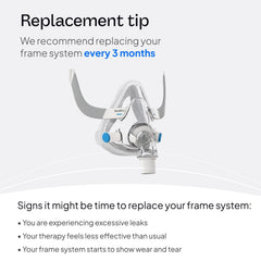 ResMed AirTouch F20 packaging displays replacement frame system contents.