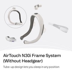 ResMed AirTouch N30i frame-wrapped design reduces pressure and fits diverse facial contours.