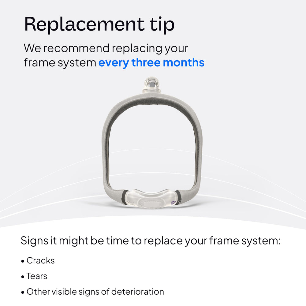 ResMed AirTouch N30i quick-release elbow enables easy nighttime disconnection.