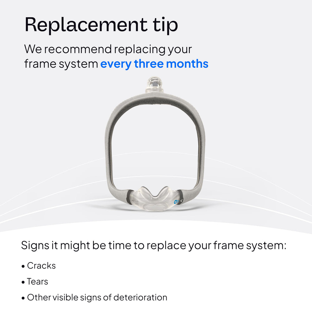 ResMed AirTouch N30i SpringFit frame adjusts to head and face.