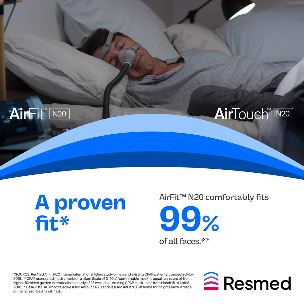 ResMed replacement headgear visual for CPAP users seeking reliable gear.