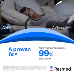 ResMed replacement headgear visual for CPAP users seeking reliable gear.