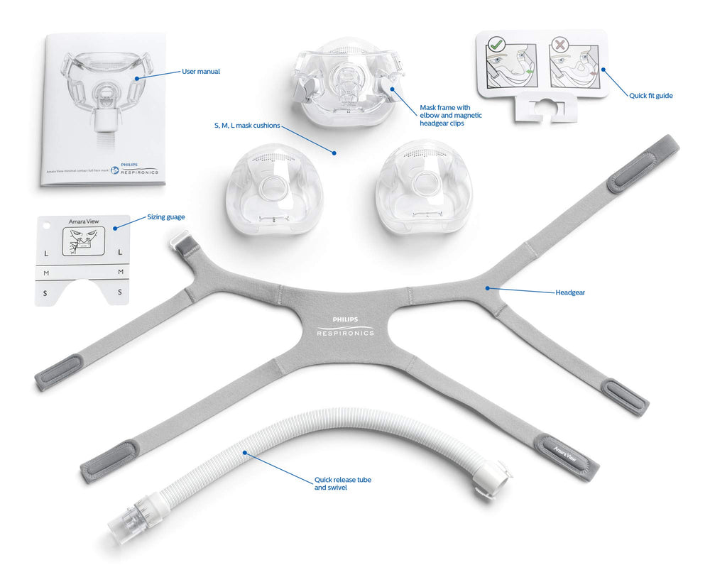 Respironics Amara View quick release tube with modular silicone frame adapts to all cushions