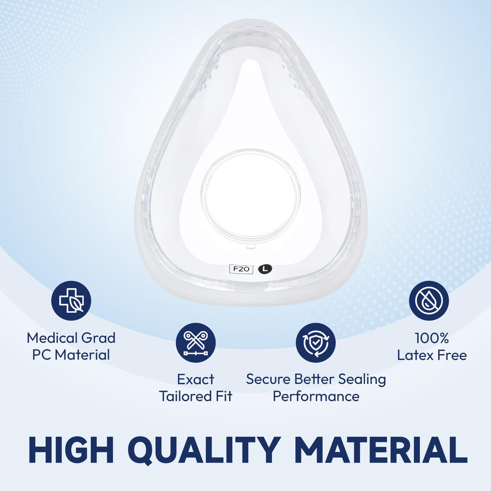 RespWave silicone cushion delivers ultra-soft contact for comfortable nightly wear.