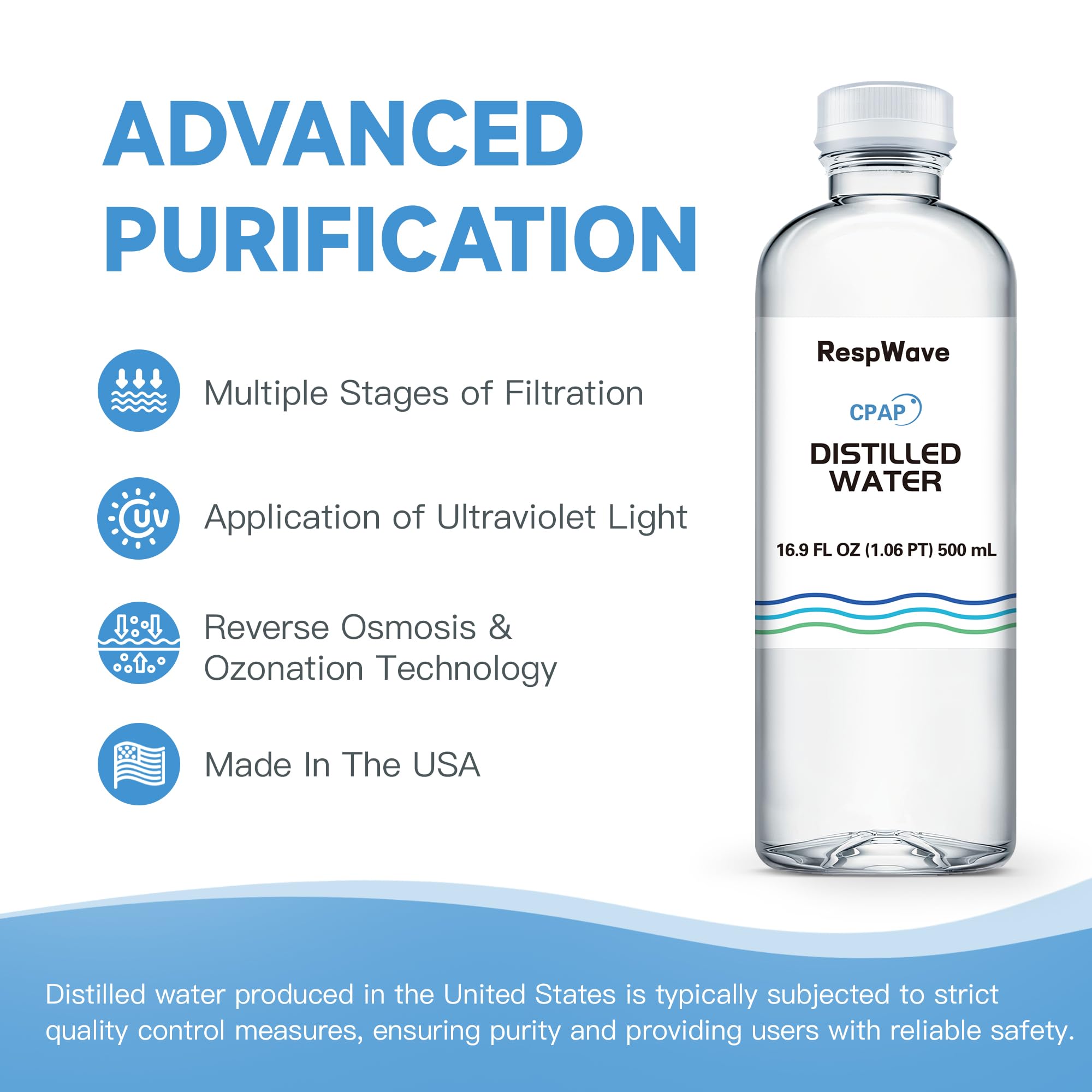 RespWave USA-made distilled water ensures safe, odor-free humidification on the go.
