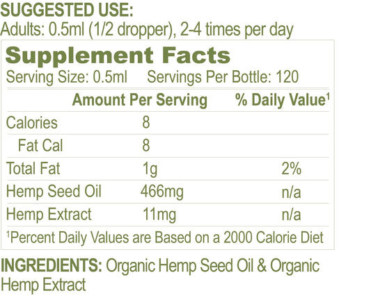 Close-up of dropper releasing hemp oil for easy dosing