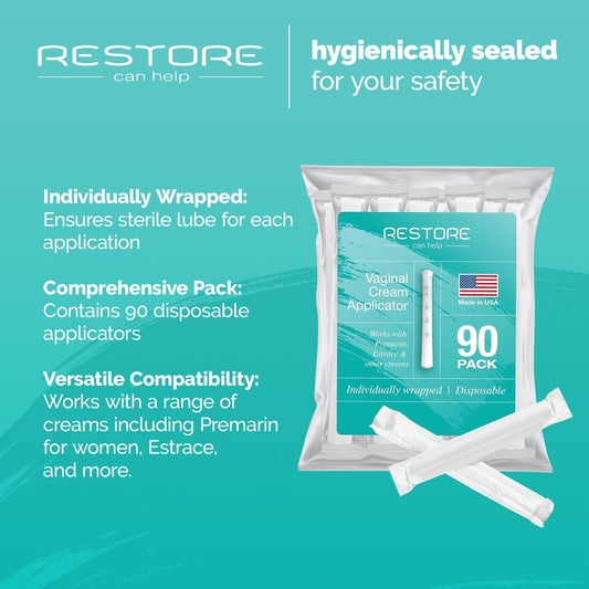 Restore Can Help comfort tip threaded applicator for smooth insertion
