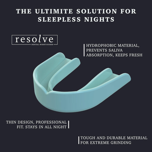 Restwell Resolve microwave-fit technology image demonstrates fast, personalized alignment for a secure bite.