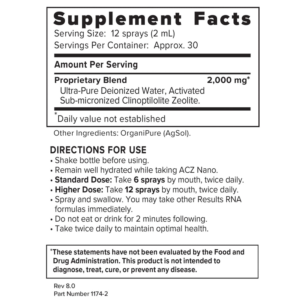 Results RNA ACZ Nano friendly formulation suggests ease of daily use.