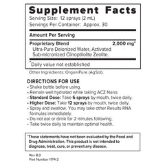 Results RNA ACZ Nano friendly formulation suggests ease of daily use.
