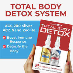 Results RNA ACZ Nano Zeolite bottle close-up highlighting detox focus.