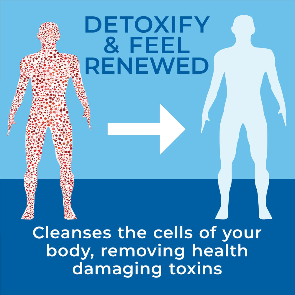 Results RNA spray delivery close-up illustrating quick absorption benefits.