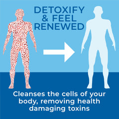 Results RNA spray delivery close-up illustrating quick absorption benefits.