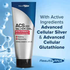 Results RNA ACS200 gel being applied on skin for rapid absorption