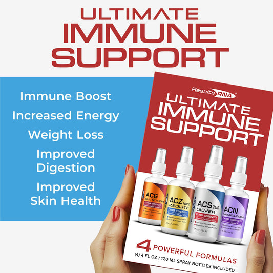 Results RNA ACZ Nano Zeolite bottle pour illustrating detox support