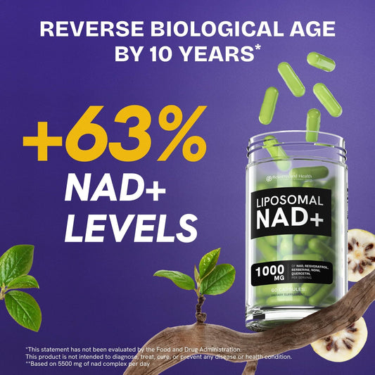 Close-up of Resurrected Health NAD bottle showing two-capsule serving concept