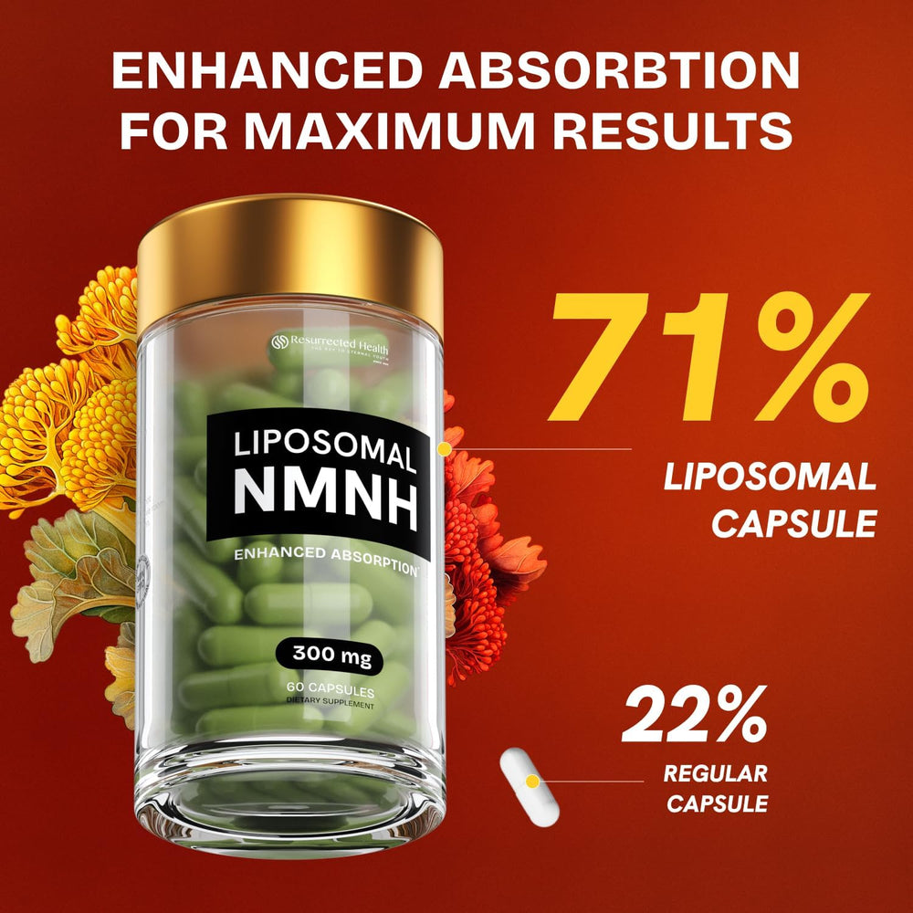Resurrected Health NMNH 300mg capsule with water for daily use and energy.
