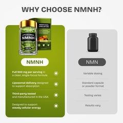 NMNH capsules in hand ready for daily wellness routine.