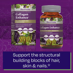 ResVitale Collagen Enhance packaging shot suggests easy daily use.