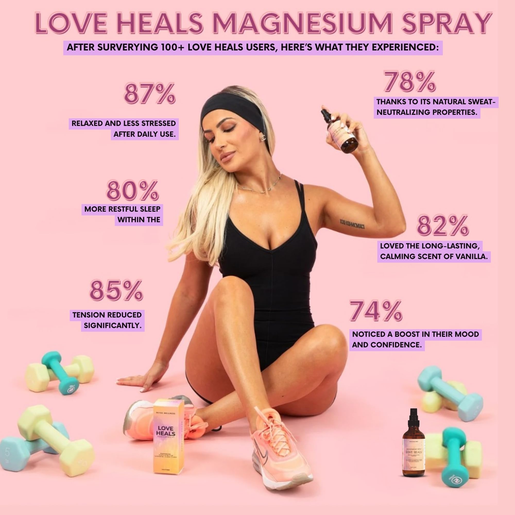 Retox Wellness Love Heals feet application suitable for bedtime routine.