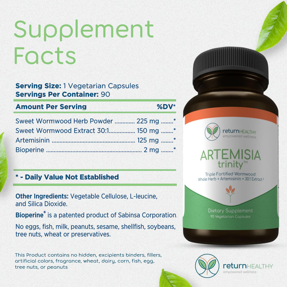 Return Healthy Artemisia Trinity digestive support capsule ready to take with meals.