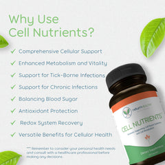 Return Healthy Cell Nutrients ingredients highlight USA-made vegan sources