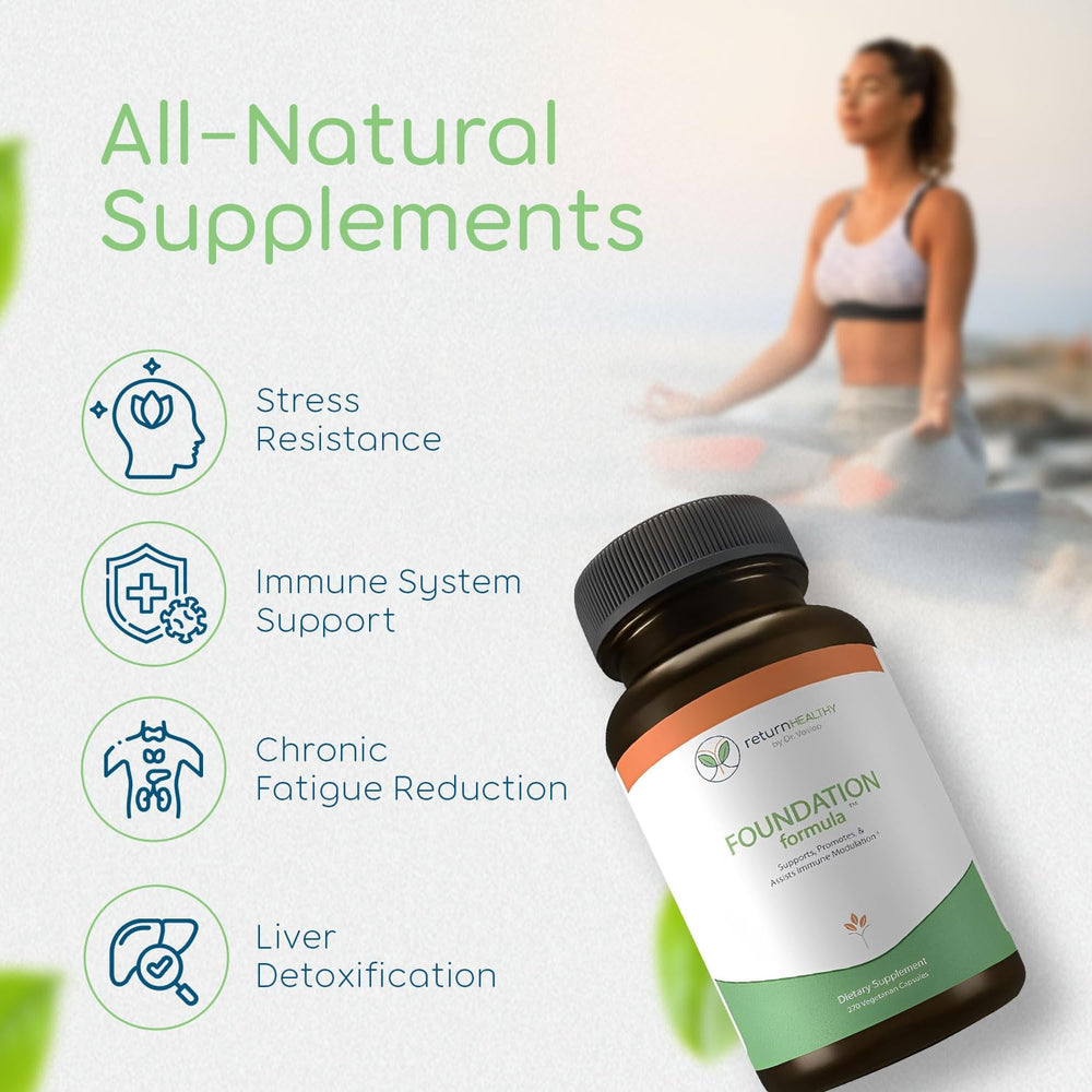 Key herbs in Return Healthy Foundation Formula including Japanese knotweed and milk thistle