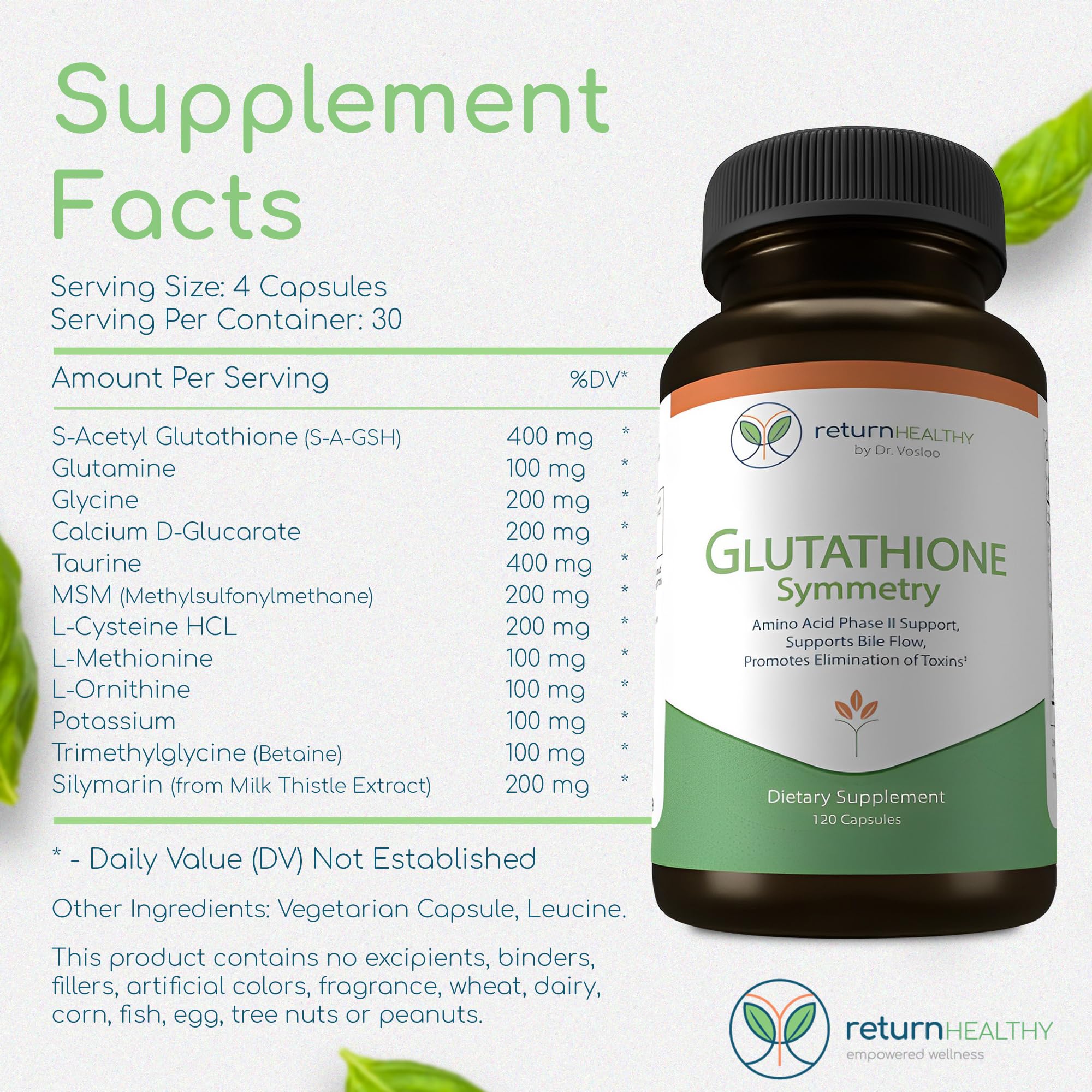 Label highlights all-natural ingredients and detox support from Glutathione Symmetry