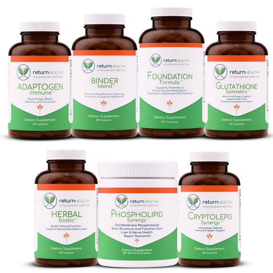 Return Healthy Lyme Kit bottle showing the full routine to support gut balance.