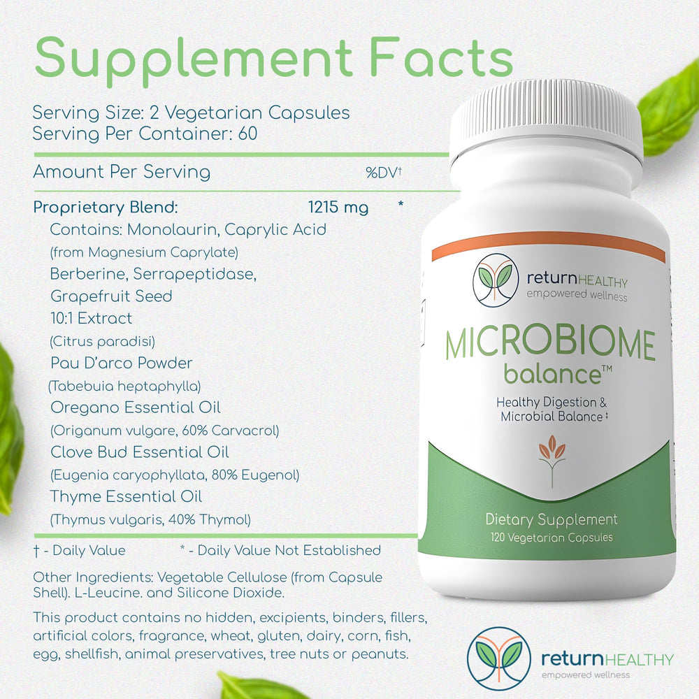 Return Healthy Microbiome Balance monolaurin caprylic acid detail highlighting key ingredients