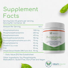 Return Healthy Phospholipid Synergy jar shows vegan-friendly formula.
