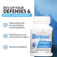 Rev Up Wellness Defense capsules closeup for convenient daily use.