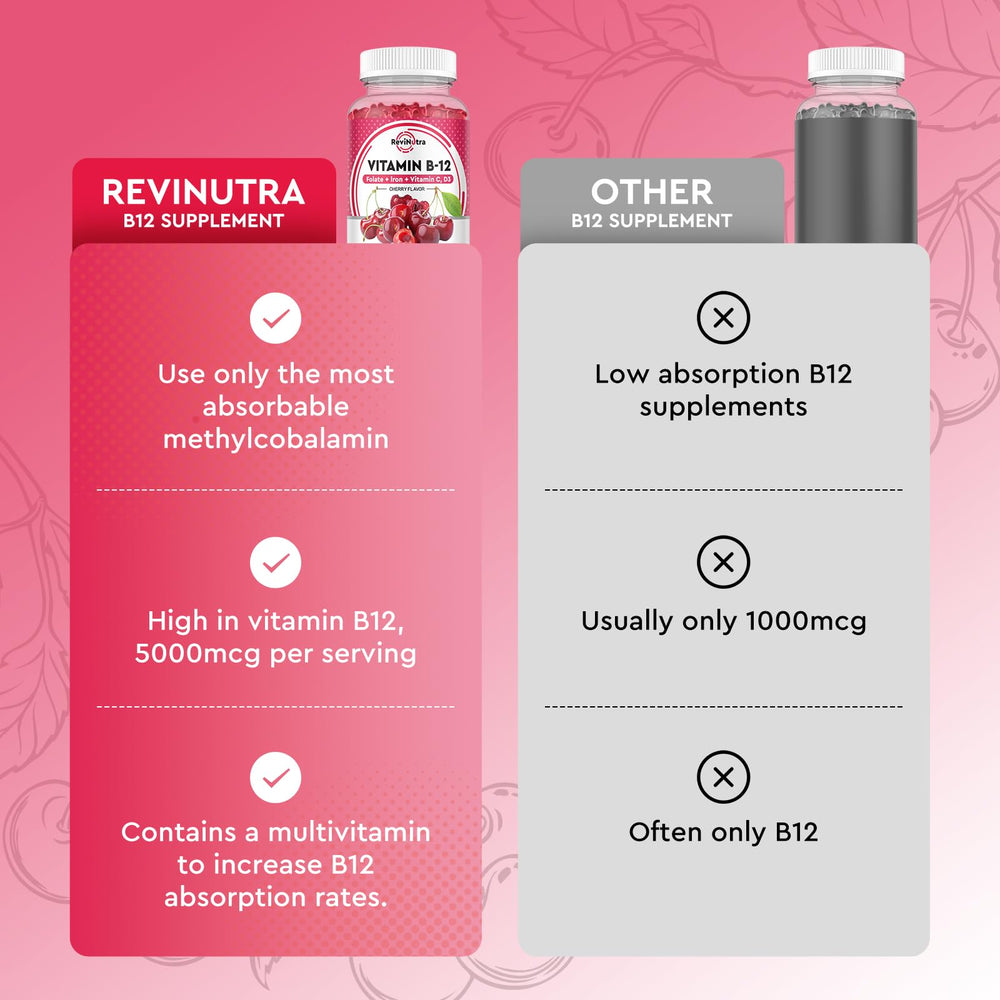 ReviNutra B12 Gummies vegan friendly formula on countertop