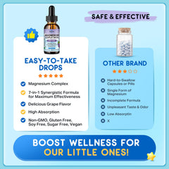 ReviNutra kid magnesium liquid ingredients highlight calcium, zinc, D3 K2 for growth.